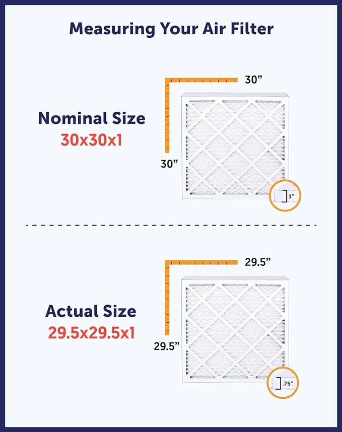 Filter King 11.5x24.5x1 Air Filter (MERV 8) (3-Pack) Dust & Allergy Control AC Furnace Filters, MADE IN USA, HVAC, Pleated, Electrostatic (Actual Size: 11.5 x 24.5 x .75)