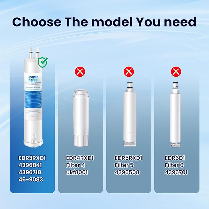 GOLDEN ICEPURE RFC6600A Replacement for 9030, Compatible with 46-9030, 9030, 46-9083, 9083, 4396841, 4396710, EDR3RXD1, Filter 3, Refrigerator Water Filter, 3Pack