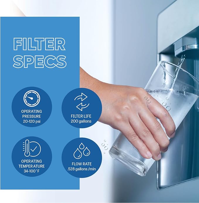 MAYA DA97-17376B Water Filter Replacement, Compatible with: Samsung HAF-QIN, RF23M8070SR, HAF-QIN/EXP, DA97-08006C, 3 Pack