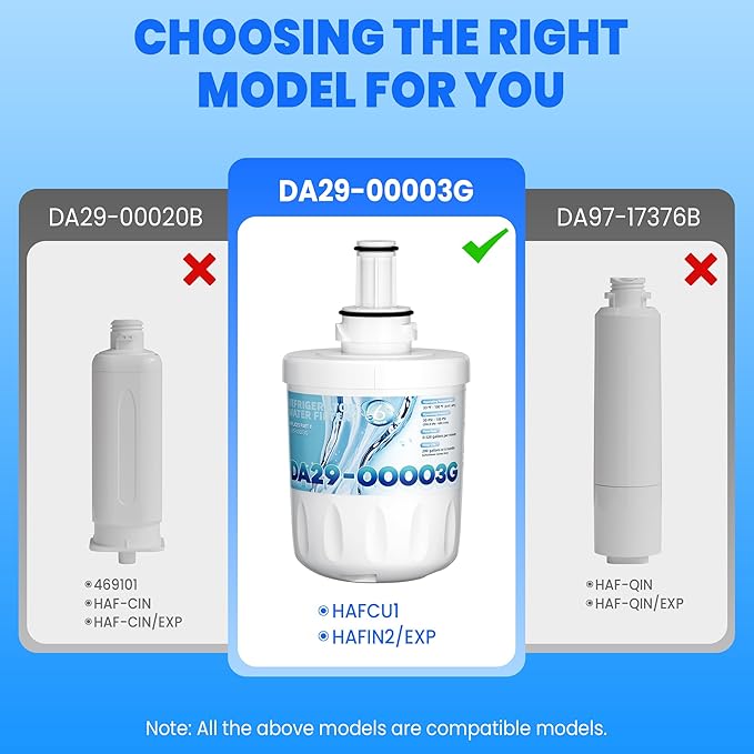 DA29-00003G Water Filter Replacement for Samsung DA29-00003B, DA29-00003A, Aqua-Pure Plus, HAFCU1, RFG237AARS, FMS-1, WSS-1, 3 Pack