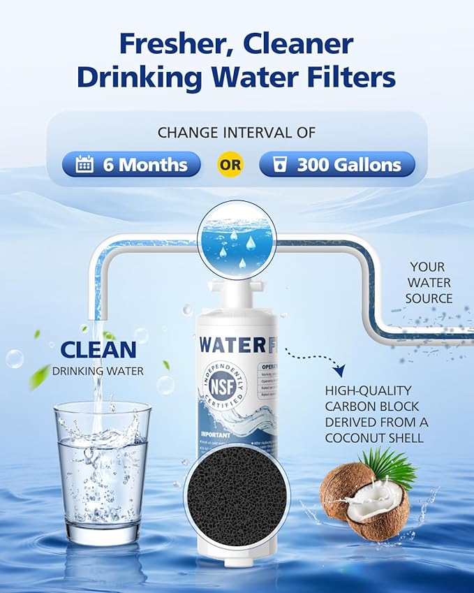 ADQ36006101 Water Filter Compatible With LG LT700P LT700PC Kenmore 9690, ADQ36006102 RFC1200A 46-9690 LFXS30766S Water Filter Replacement LT120F Fresh Air Filter 300 Gallon, 3 Pack