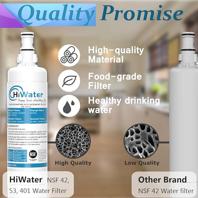 HiWater 4396508 Refrigerator Water Filter, NSF42 Certified, Replacement for EDR5RXD1 Filter 5 PUR W10186668, 4396510, NLC240V, 4392857 46-9010 3PACK