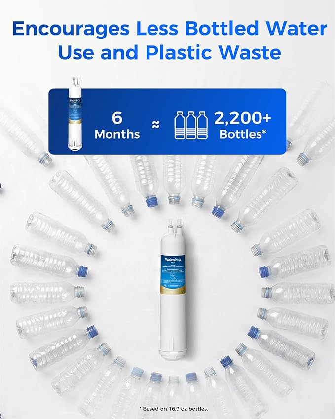 Waterdrop Plus EDR3RXD1 Replacement for Everydrop® Filter 3, 4396841, 4396710, 46-9083, 46-9030, NSF/ANSI 401&53 Refrigerator Water Filter
