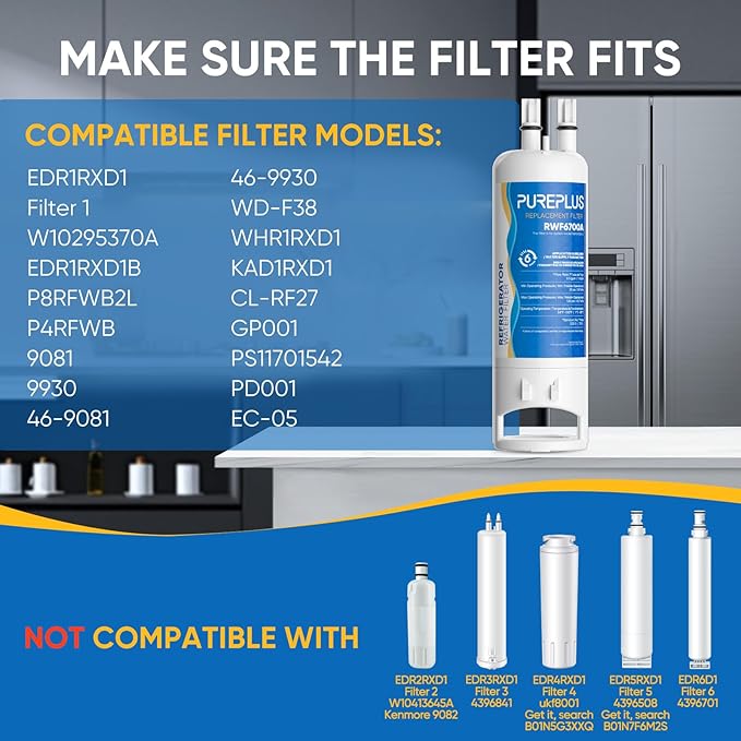 PUREPLUS EDR1RXD1 Replacement for Everydrop® Filter 1, W10295370A, W10295370, EDR1RXD1B, P8RFWB2L, P4RFWB, Kenmore® 46-9081, 46-9930, WD-F38,WRS325SDHZ Refrigerator Water Filter, 3 Pack