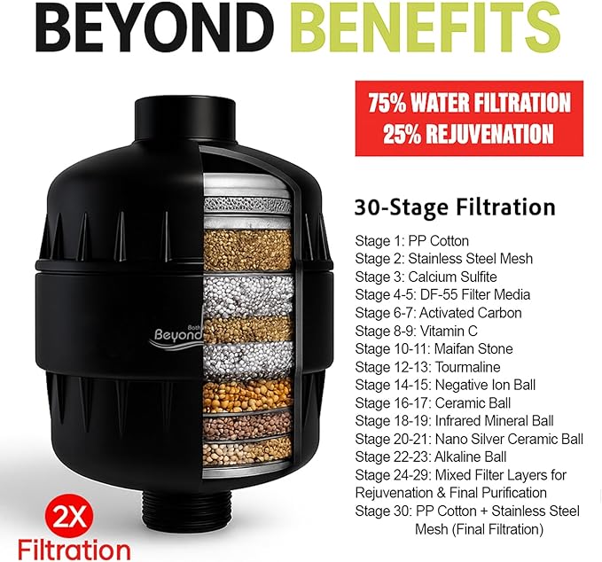 30 Stage Shower Filter Shower Head Filter High Output Softener Reduces Dry Skin Chlorine Odors Black for Hard Water Shower Head Filter Black