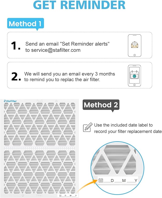 Reusable 12x12x1 Air Filter (MERV 8), 1 Foldable Frame + 6 Refills (Not Individual Filters), Greener HVAC AC Furnace Air Filters MPR 700&FPR 5(Actual Size:11.75"x11.75"x0.75")