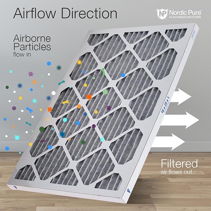 Nordic Pure 16x25x1 (Actual Size: 15 1/2 x 24 1/2 x 3/4) Furnace Air Filters MERV 10 Pleated Plus Carbon 24 Pack