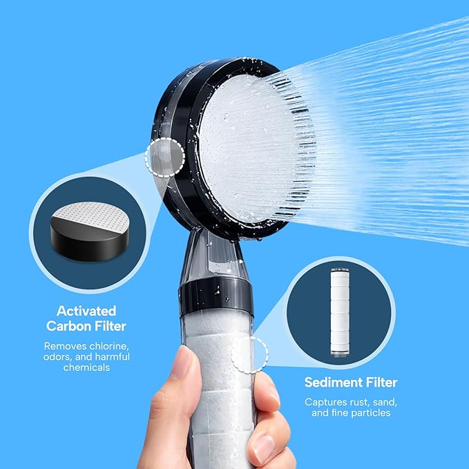 Filtered Shower Head with Carbon Filter - High Pressure Handheld Shower Head, Reduces Chlorine & Odor | DAELIM Bath, Made in Korea