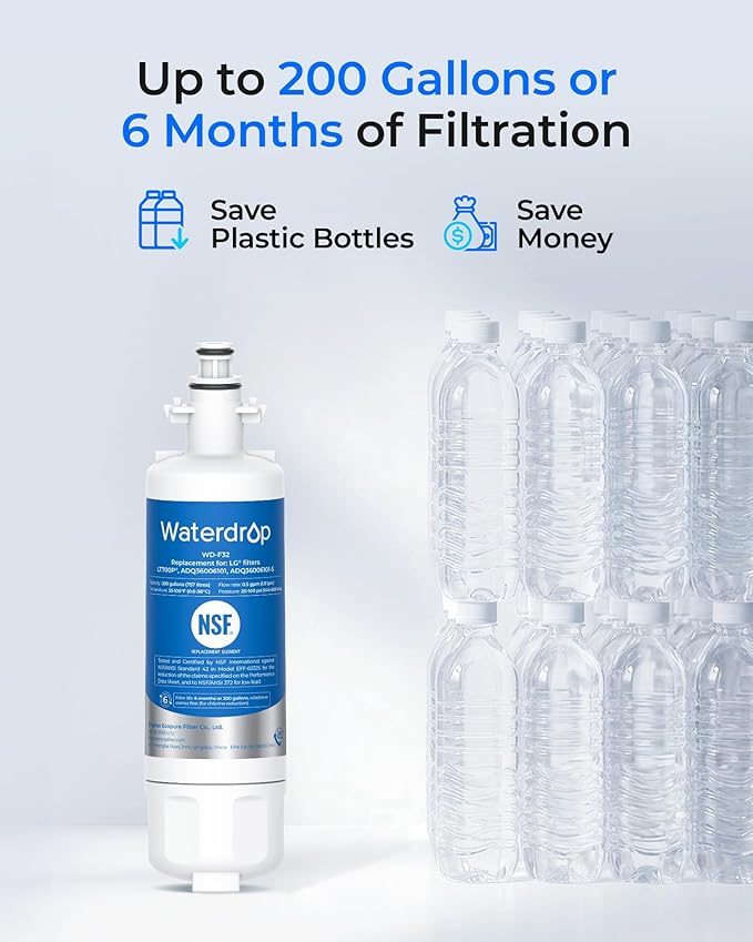 Waterdrop ADQ36006101 Replacement for LG® LT700P® Refrigerator Water Filter, Kenmore® 9690, 469690, ADQ36006102, LFXS30766S, RFC1200A, FML-3 and LT120F® Fresh Air Filter, 3 Combo
