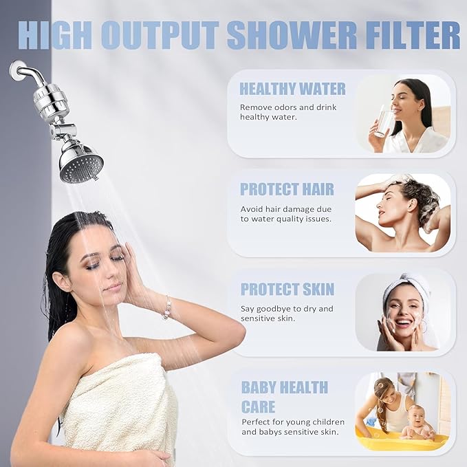 Shower Filter for Hard Water to Remove Chlorine and Fluoride, 20 Stage Shower Head Water Filter System for Itchy Skin or Dandruff, High Output Filtered Showerhead with Cartridge, chrome