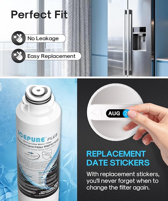 ICEPURE PLUS DA29-00020B NSF/ANSI 53 & 42 Certified Refrigerator Water Filter, Remove Lead, Replacement for Samsung HAF-CIN/EXP HAF-CIN DA29-00020B-1 HDX FMS-2 RF28HMEDBSR RF263BEAESR RF4287HARS 3PACK