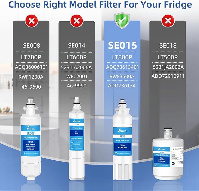 ADQ73613401 Refrigerator Water Filter Replacement for LG LT800P ADQ736134 LSXS26326S LMXC23746S LMXC23746D ADQ73613402 Kenmore 9490 469490, 1 Pack SETFEEL