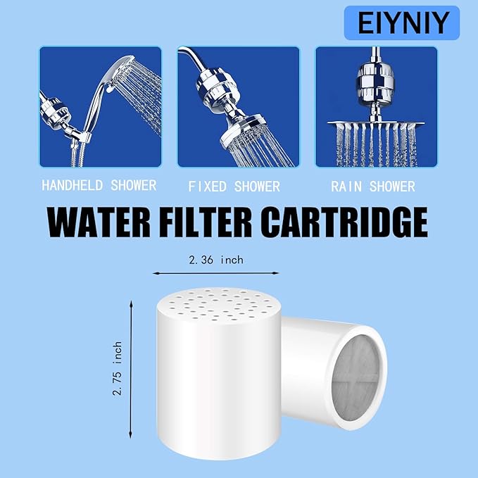 Universal Shower Filter Replacement Cartridge | Clinically Tested to Remove Chlorine, Heavy Metals & Balance pH | for Healthier Skin, Hair & Nails | Fits Most 15/20-Stage Housings | 2-Pack