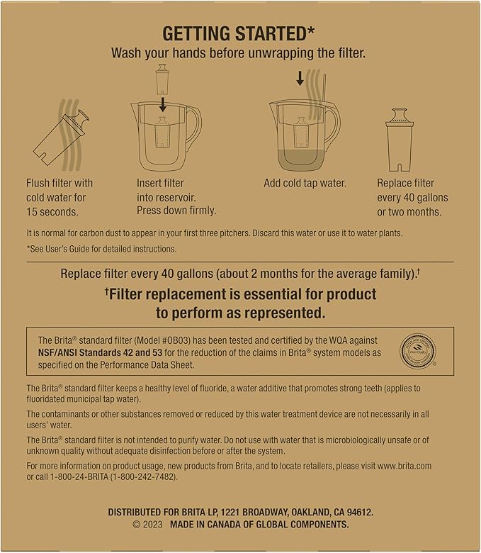 Brita Standard Water Filter for Pitchers and Dispensers, BPA-Free, Replaces 1,800 Plastic Water Bottles a Year, Lasts Two Months or 40 Gallons, Includes 2 Filters