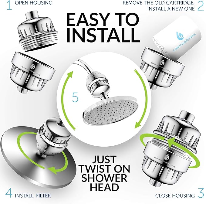 Shower Filter with Silver layer - Multi Stage shower head for Hard Water - Remove Chlorine Fluoride Lead - 2 Cartridge Replacement - High Output Water Softener - Suitable for All Rain Showerheads