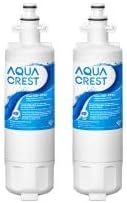 AQUA CREST 469690 ADQ36006101 Refrigerator Water Filter, Replacement for LG® LT700P®, Kenmore® 9690, 46-9690, ADQ36006102, LFXS30766S, HDX FML-3, RFC1200A, PL-500, 2 Pack