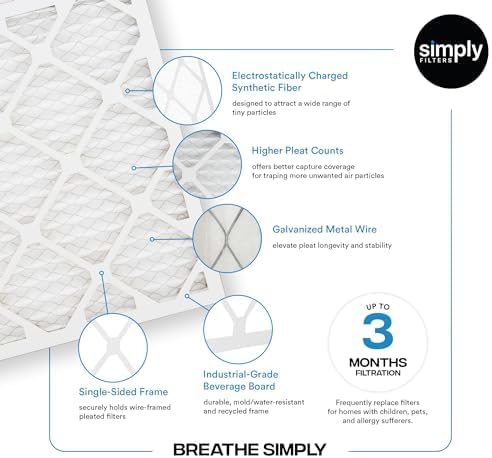 Simply 12x16x1 Air Filter, Merv 8, 4 Pack, For Home AC Furnace & HVAC (Actual Size: 11.75"x15.75"x0.75") DUST, Pet, & Allergy Control
