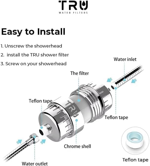 TRU High Output Shower Filter - Reduces Chlorine and other Harmful Sediments. Relieves dry and itchy skin, while Improving the health of your Hair, Skin, and Nails (Gold)
