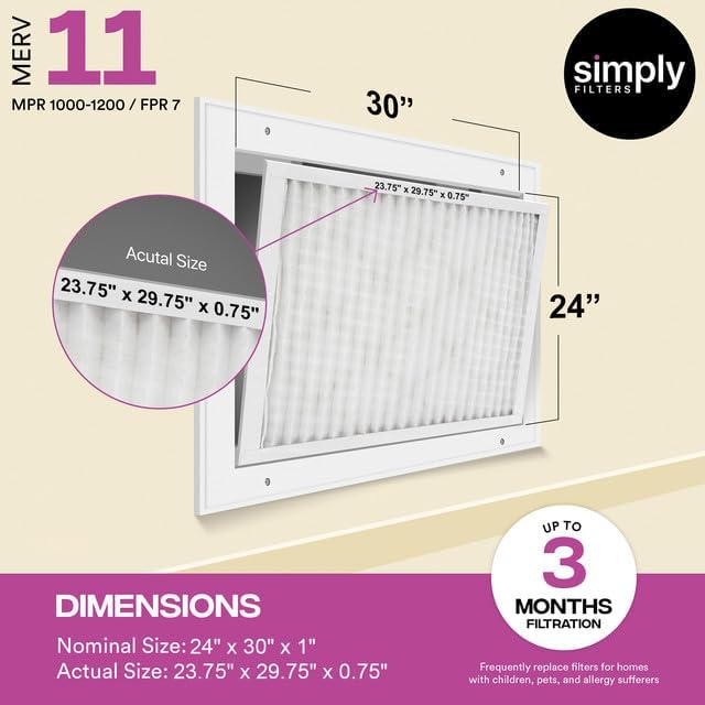 Simply 24x30x1 Air Filter, Merv 11, 4 Pack, For Home AC Furnace & HVAC (Actual Size: 23.94"x29.94"x0.75") DUST, Pet & Allergy Control,