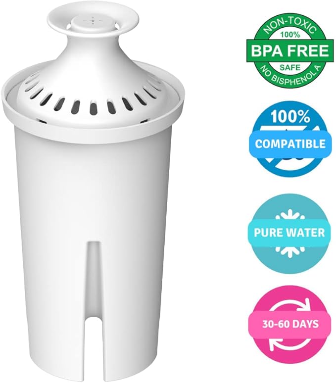 Max Strength Pro Water Filter Replacement for Brita® Pitchers & Dispensers, Classic OB03, Mavea® 107007, 35557 & More, NSF Certified Water Pitcher Filter, 1 Year Supply, Fits Brita & Mavea, 6 Count