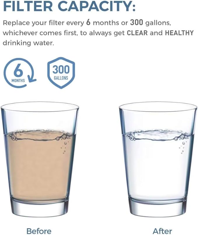 EDR3RXD1 Water Filter Replacement, Compatible with 4396841, Filter 3, 4396710, Kenmore 46-9083, 46-9030 Refrigerator Water Filter, 2 Pack