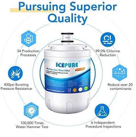 ICEPURE UKF7003 Water Filter, Replacement for Maytag UKF7003, UKF7002AXX, Whirlpool EDR7D1, UKF7003AXX, UKF7002, 7003AXXP, UKF6001AXX, UKF5001,1PACK