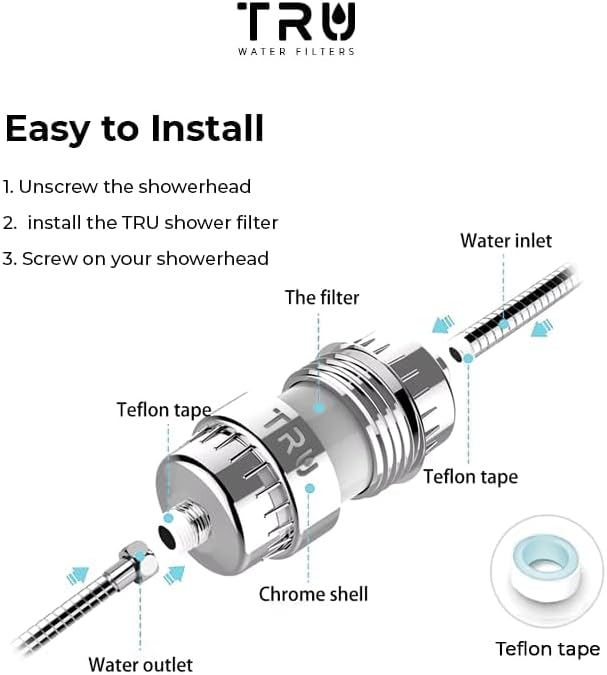 TRU High Output Shower Filter - Reduces Chlorine and other Harmful Sediments. Relieves dry and itchy skin, while Improving the health of your Hair, Skin, and Nails (White)