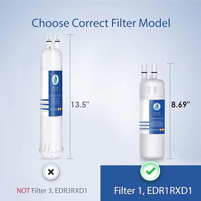 Replacement for EDR1RXD1, W10295370A, WHR1RXD1, Compatible with Kenmore 46-9081, 9081, 46-9930, 9930, P4RFWB, P8RFWB2L, W10276924, W10291030-1 Pack