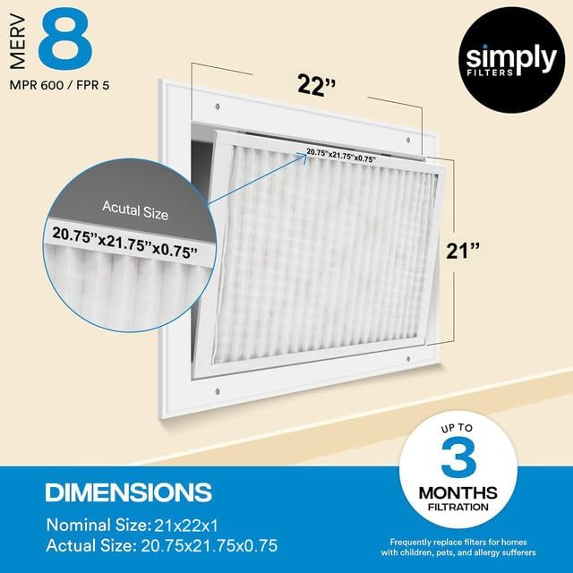 Simply 21x22x1 Air Filter, Merv 8, 4 Pack, For Home AC Furnace & HVAC (Actual Size: 20.75"x21.75"x0.75") DUST, Pet, & Allergy Control