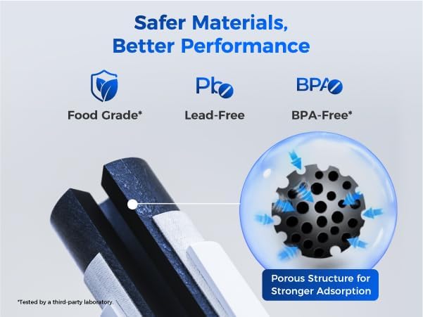 Waterdrop Plus 4396508 Refrigerator Water Filter, NSF 401&53&42 Certified, Reduce RFAS, Replacement for Whirlpool® 4396508, 4396510, EveryDrop Filter 5, EDR5RXD1