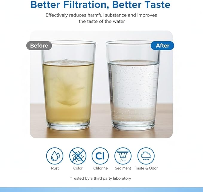 HAF-CIN/EXP DA29 Water Filter Replacement – Compatible with DA29-00020B – Carbon Block 99% Contaminant Reduction – Fresh Water & Ice – 24 Month Life 4 PACK