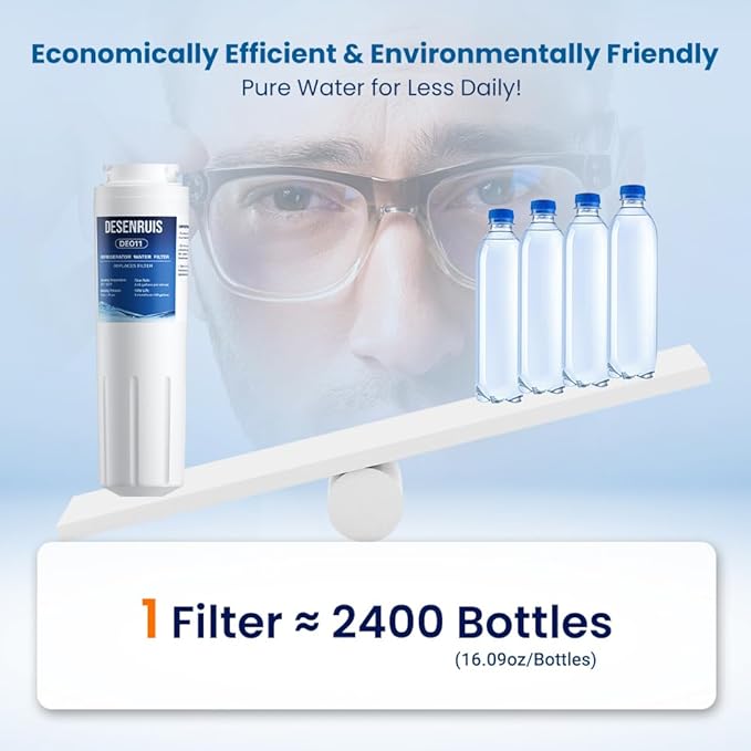 UKF8001 Replacement Compatible with Filter 4, EDR4RXD1, 4396395, UKF8001AXX, UKF8001AXX-200, UKF8001AXX-750, PURICLEAN II, Reduces 99% Chromium, Lead, PFOA and PFOS, 2 Pack, By DESENRUIS
