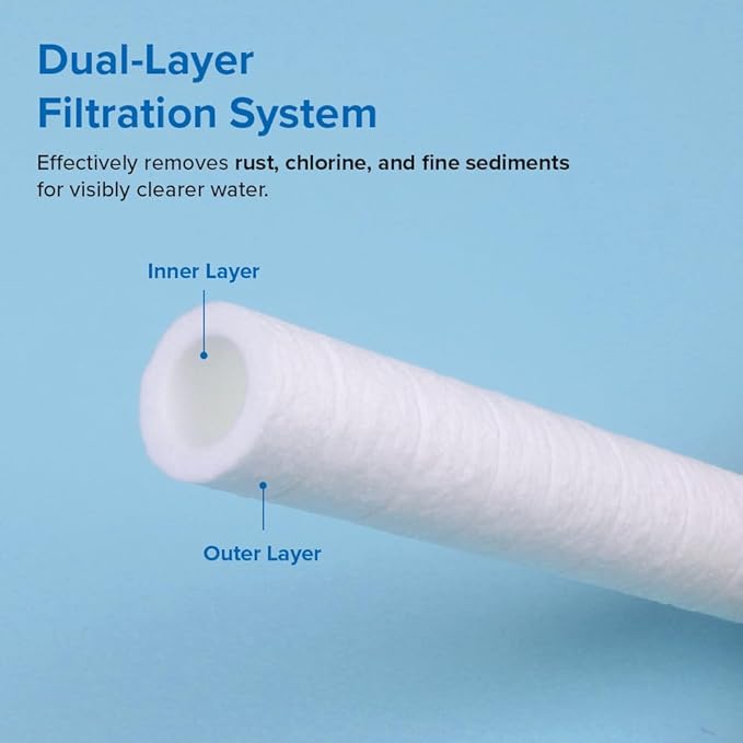 Bluvia Plus 2.0 Replacement Filter Cartridge (3-Pack)