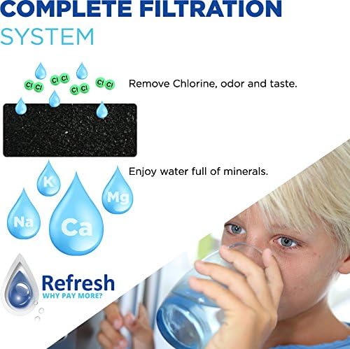 Refresh Replacement for Samsung Aqua-Pure Plus DA29-00003G, DA29-00003A, DA2900002B, DA2900003, DA2900003F, DA290002, HAFCU1, HAFIN2 and Waterdrop WD-DA-29-00003G Refrigerator Water Filter (3 Pack)