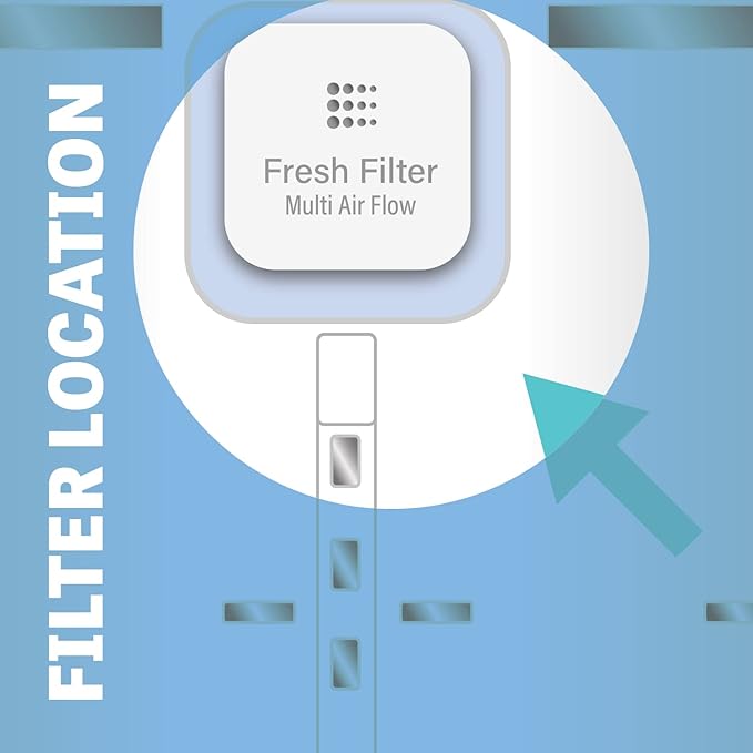 Mist Fresh LT120F Refrigerator Air Filter Replacement and LT1000P Water Filter Replacement for LG, compatible with ADQ747935, MDJ64844601, LMXS28626D, LT-1000PC Kenmore 46-9980, (2 & 3 pack bundle)