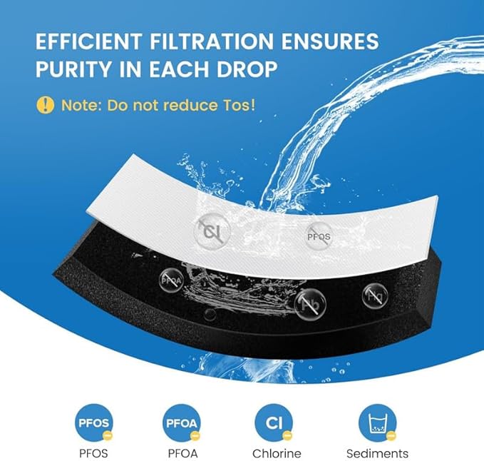 EDRARXD1 Water Filter Replacement Compatible with Whirlpool EDRARXD1 Everydrop Filter A (3 Pack)
