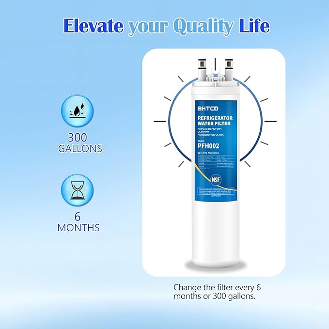 Water Filter Replacement for Frigidaire FGHS2631PF4A, FGHC2331PFAA, FGHC2331PFCA, FGHS2655PF5A, FGHC2331PF7, FGHS2631PF3, FGHF2366PFEA Refrigerator (3 Pack)