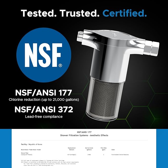 ACF Shower Filter for Hard Water, NSF Certified, 21000 Gallon Life
