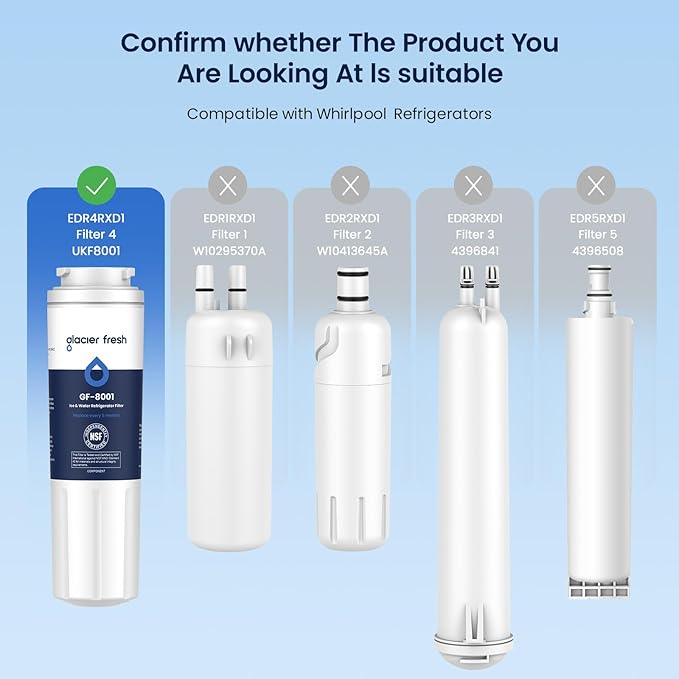 GLACIER FRESH UKF8001 Compatible with Whirlpool Refrigerator Water Filter 4, EDR4RXD1, EveryDrop Filter 4, 4396395, Maytag UKF8001, UKF8001AXX, WHR4RXD1, KAD4RXD1, 46-9006, Puriclean II, Pack of 2