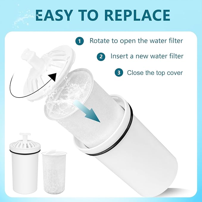 Replacement for Brita® Filter, Brita® Water Pitchers and Dispensers, Classic OB03, Mavea® 107007, and More.6 filter elements +1 plastic part