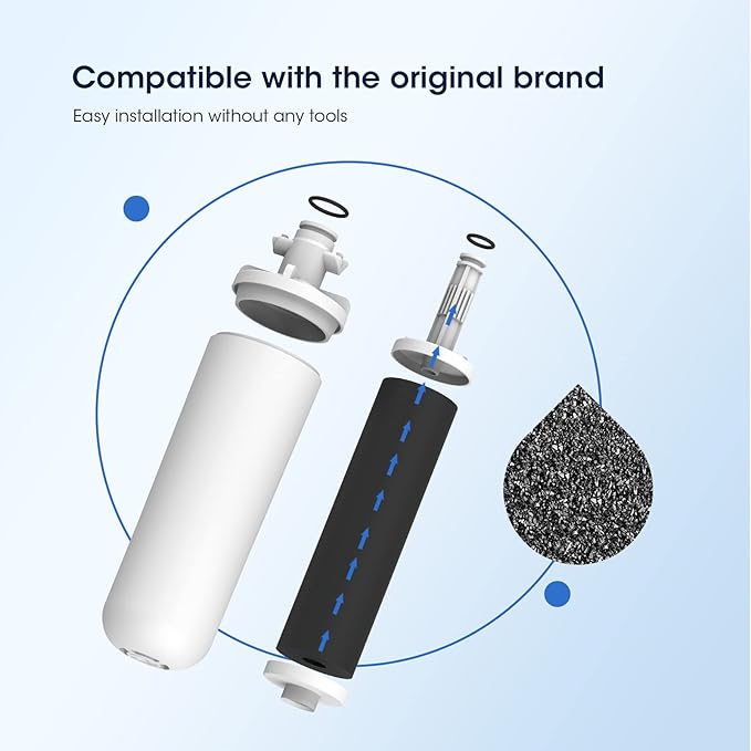 GLACIER FRESH for LG LT700P Refrigerator Water Filter, Replacement for LT700PC, ADQ36006101, ADQ36006102, RWF1200A, Kenmore 9690, AGF80300801, LFXC24726S, LMXS27626S and LT120F Air Filters, 7 Packs