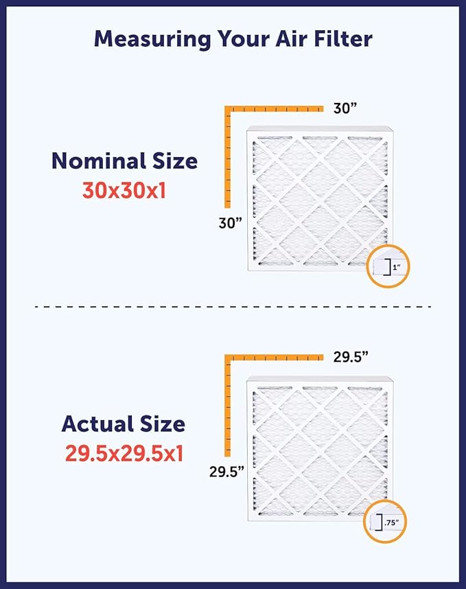 Filter King 14x24x1 Air Filter (MERV 8) (3-Pack) Dust & Allergy Control AC Furnace Filters, MADE IN USA, HVAC, Pleated, Electrostatic (Actual Size: 13.5 x 23.5 x .75)