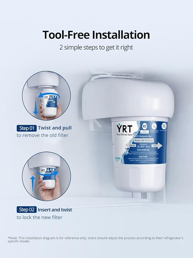 YRT MWF Replacement for SmartWater MWFP, MWFA, GWF, GWF01, GWF06, GWFA, HWF, FMG, Kenmore 9991, Ice & Water Filter Replacement, NSF/ANSI 372&53&42 Certified, Refrigerator Water Filter (Pack of 1)