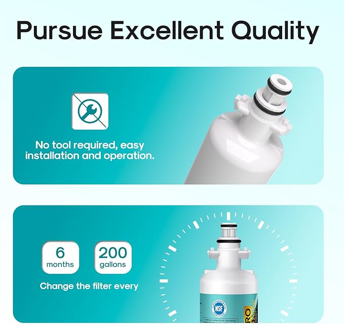 ICEPURE PRO 9690 NSF/ANSI 401 Certified Replacement for LG LT700P ADQ36006101, Kenmore Elite 46-9690 ADQ36006102 HDX FML-3 LT700PC LFX28968ST Refrigerator Water Filter and LT120F Air Filter 2 Combo