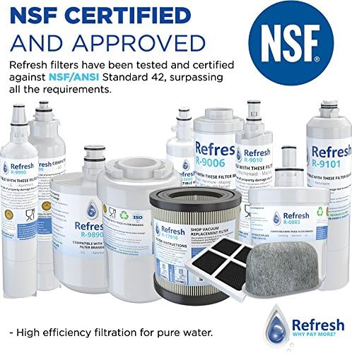 Refresh Replacement Universal Fit Charcoal Water Filter Replacement Compatible KEURIG 2.0 and Older Coffee Machines (12-Pack)