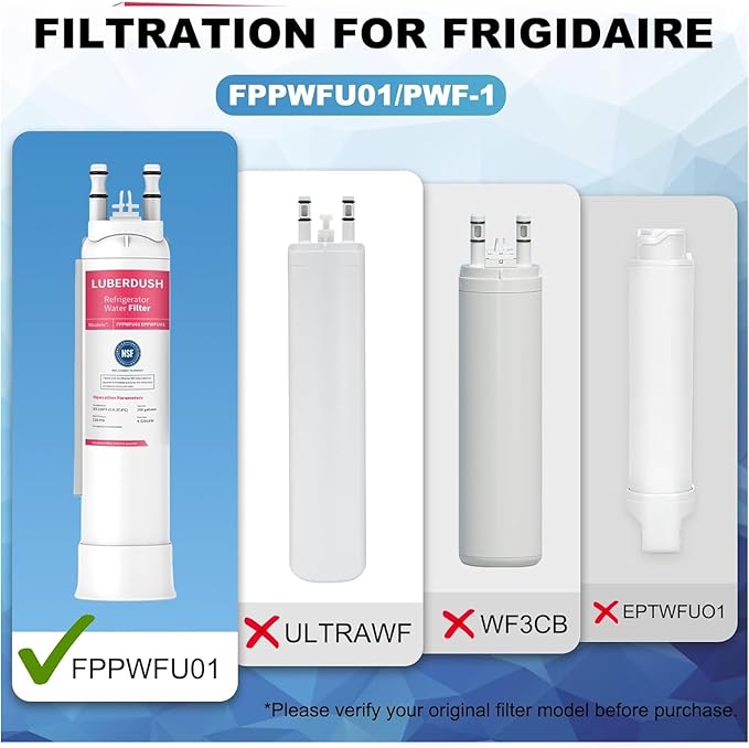 FPPWFU01 Water Filter Replacement Compatible with Frigidaire FPPWFU01, PurePour PWF-1 PureAdvantage PWF-1 EPPWFU01(3 Pack)