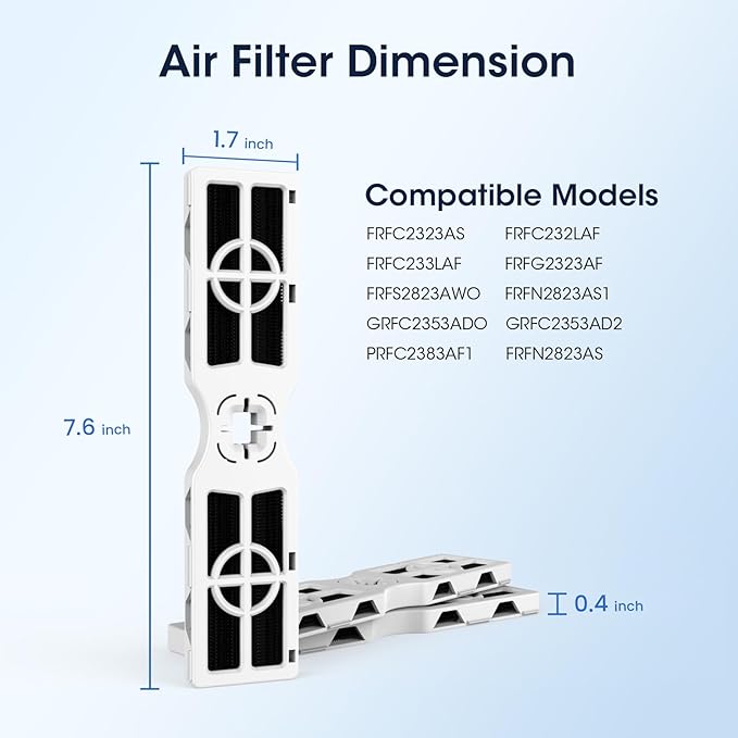 GLACIER FRESH Replacement for Frigidaire FRGPAAF2 PureAir AF-2 Refrigerator Air Filter, FRFC2323AS, FRFC232LAF, FRFC233LAF, FRFG2323AF, FRFN2823AS Air Filter (2 Pack)