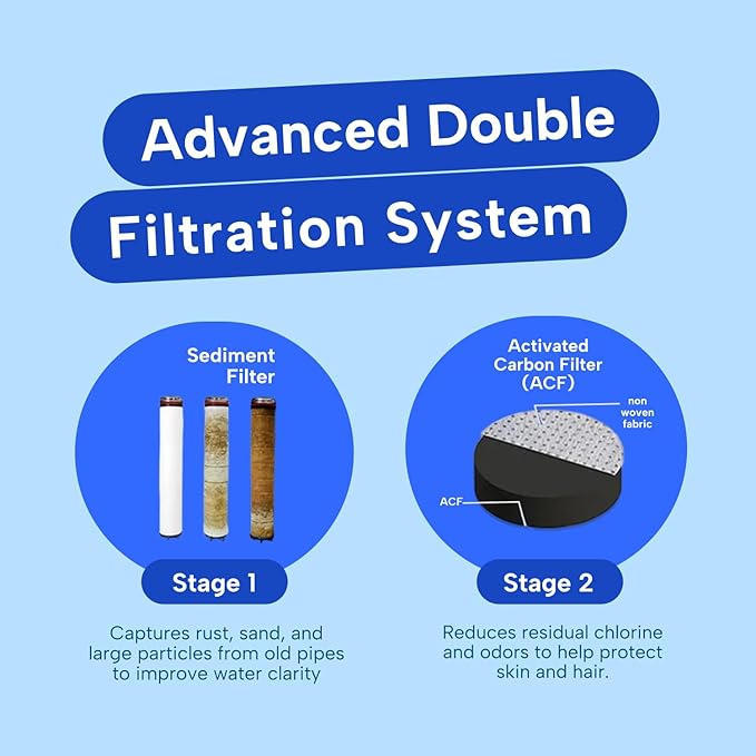 Filtered Shower Head with Carbon Filter - High Pressure Handheld Shower Head, Reduces Chlorine & Odor | DAELIM Bath, Made in Korea