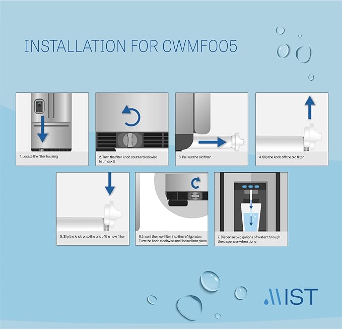 Mist EDR5RXD1 Refrigerator Water Filter Replacement for EveryDrop Filter 5, Whirlpool 4396508, 4396510, WF-NL240, Kenmore 46-9010 – NSF 42 Certified – 1 Pack