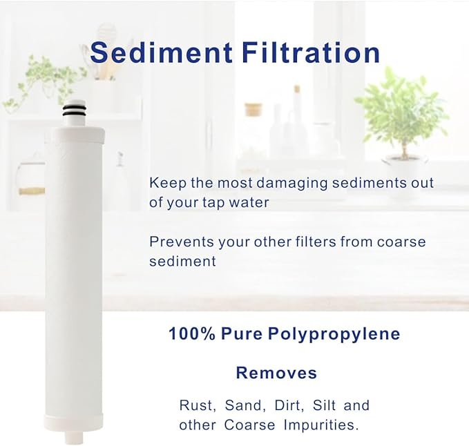 Culligan Compatible AC 30 Reverse Osmosis(RO) System Replacement Pre-Filter Set With Membrane